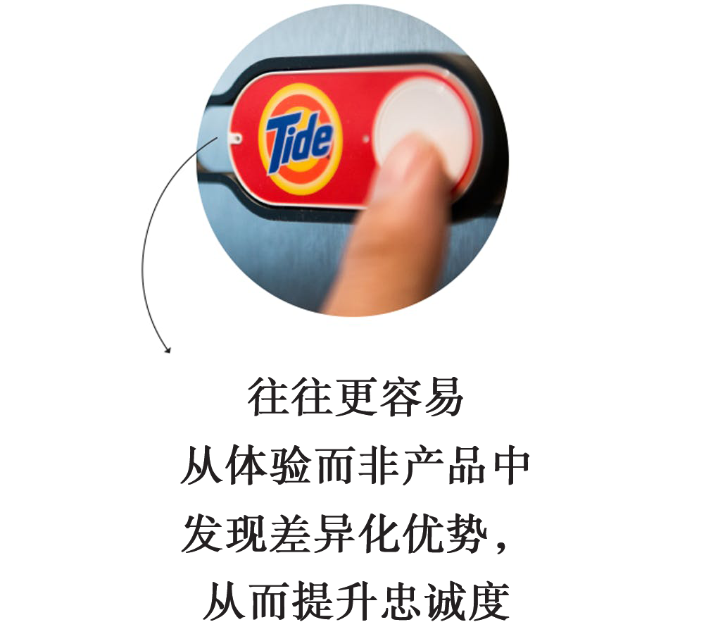 汰渍呼叫纽